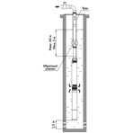     Unipump ECO MINI 1-93