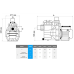     Aquaviva SS 120T, 0.97 , 220 