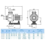     Hayward HCP 10353E (380V, 63 ./)