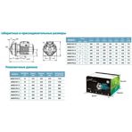     LEO AMS210/0.75 (750, 300/, 19,7)