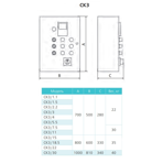     Espa CK3 2.2