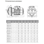     LEO AMS70/0.75 (380, 750, Vmax  90 /)