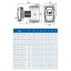    IMP NMTD Max II 100/40 F450 (PN6)