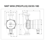    IMP NMT SAN Mini Plus 25/60-180