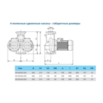    IMP ECLD 40-40/4/0.25A/I-D-RBS