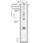     Unipump ECO MINI 4-72