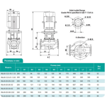    ONIS INL 40-20-20-2.2/2