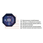       Aquaviva LX GPS25-4-130