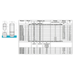    Waterstry SPTY 80, HOR, 10 bar\90*C, BUTYL