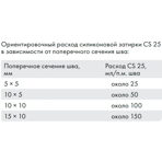  Ceresit    CS 25 SilicofleXX 01 , 280 