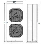      PHNIX 145 /380