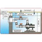    HidroJet (Kripsol)   JSH-70, , 380