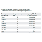 Ceresit    CE 40 Premium 15  , 2 