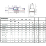    ERA UFV01 .1x1/2