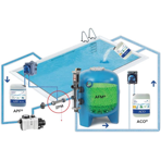   Dryden Aqua ZPM DN100/4