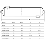   . Aquaviva Twist 175  (AISI-304)