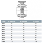        Cepex .110 ( +  )